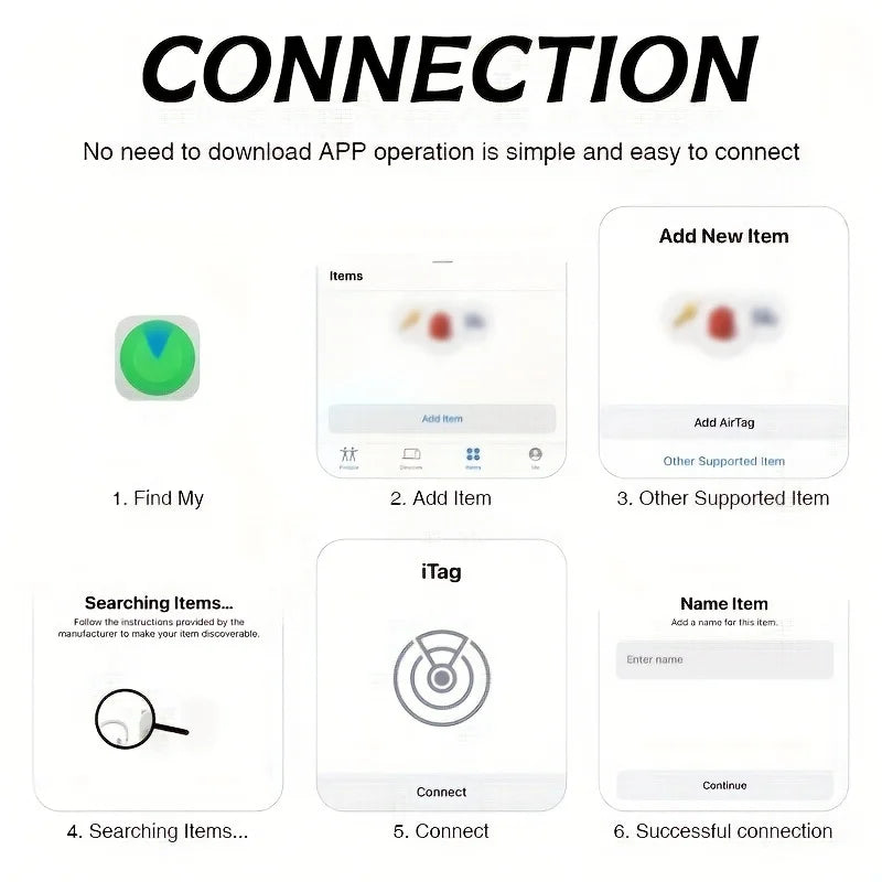 Paw Track GPS – Traceur GPS en temps réel pour animaux de compagnie